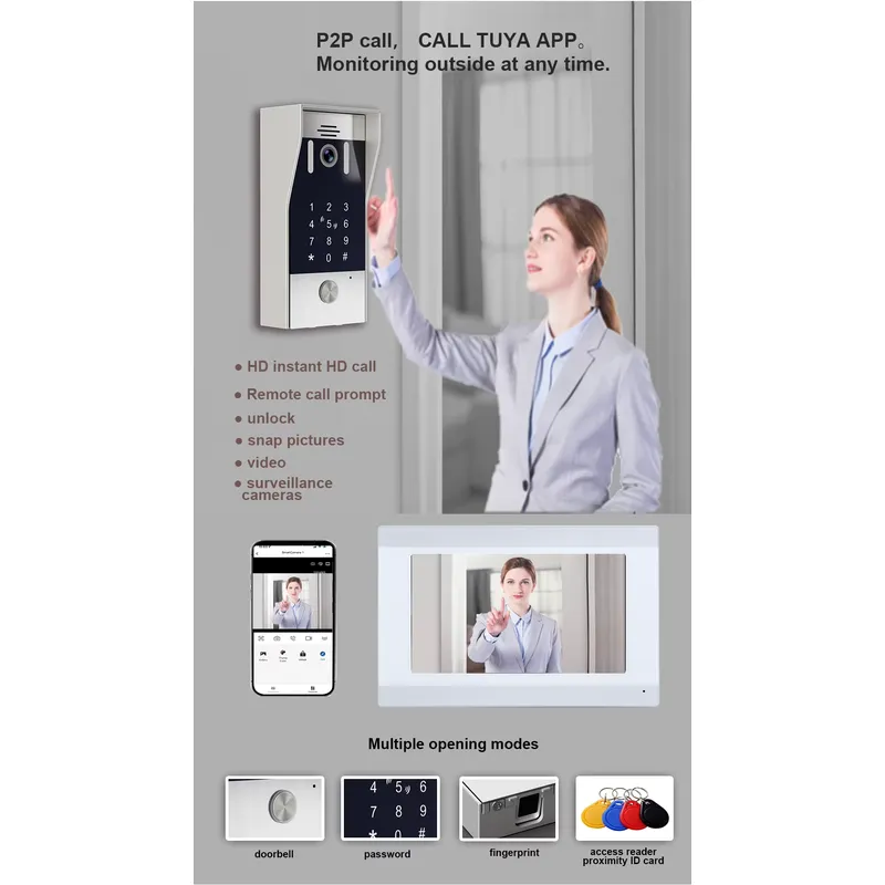 Видеодомофон TYSH 2-проводной  – обзор и цена Smart Doorbell Wired