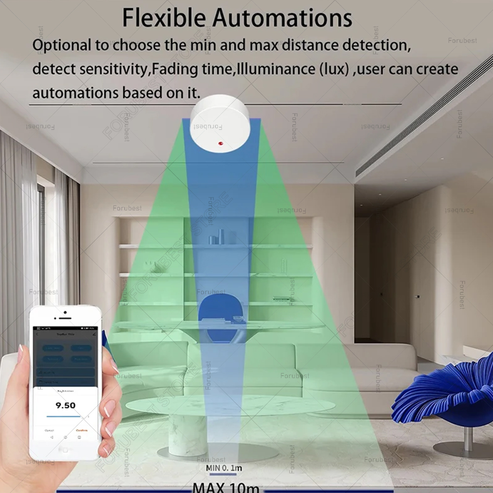 ZigBee Wi-Fi MmWave датчик при – обзор и цена Home Automation Technology