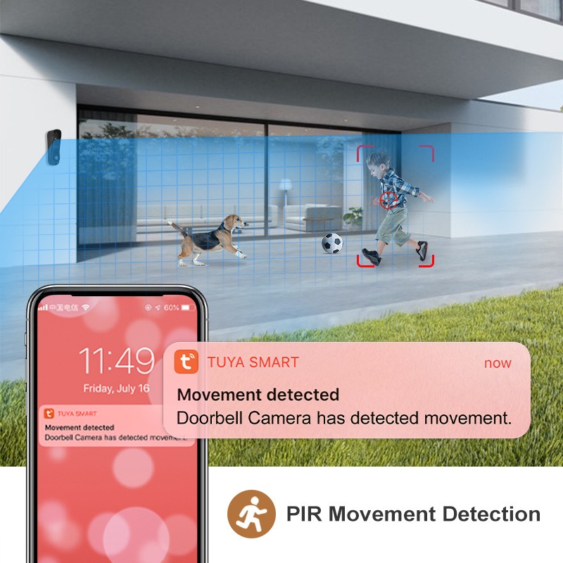 Умный дом: 7-дюймовый Wi-Fi ви – обзор и цена Smart Doorbell Wired