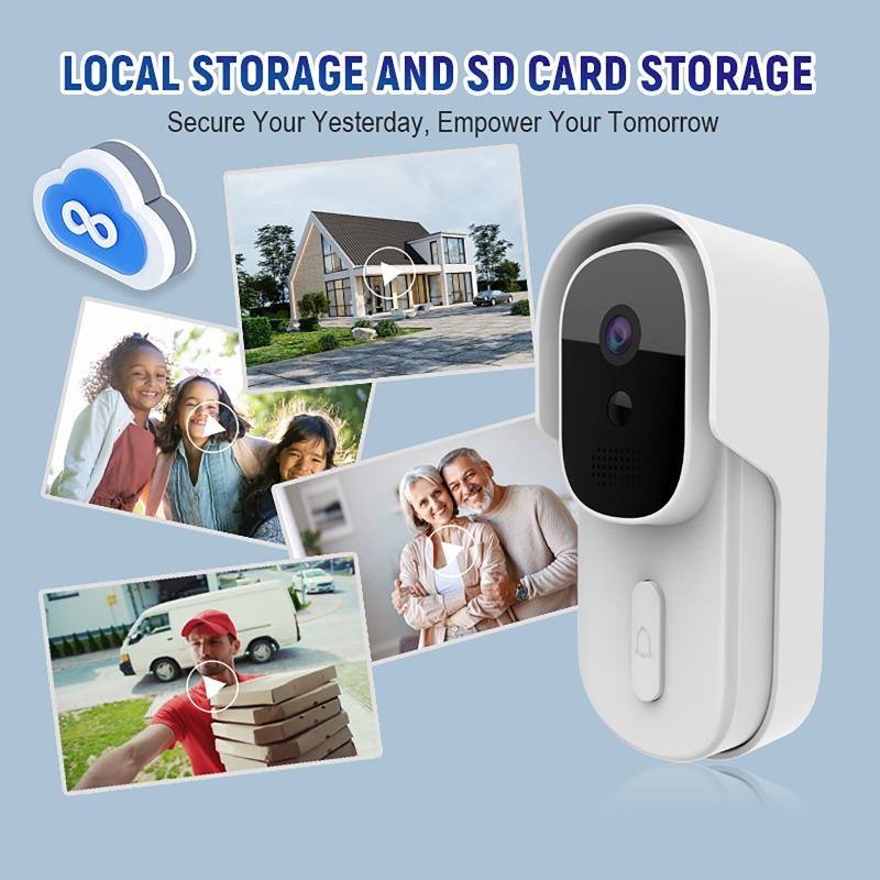 Видеодомофон с широким углом о – обзор и цена Smart Doorbell Wired