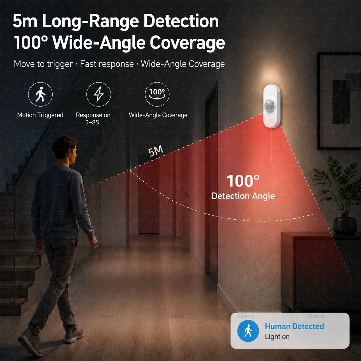 Умный Wi-Fi PIR-датчик движени – обзор и цена Home Automation Technology